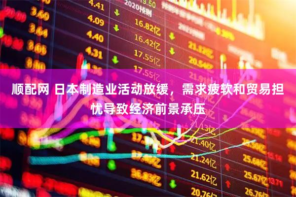 顺配网 日本制造业活动放缓，需求疲软和贸易担忧导致经济前景承压