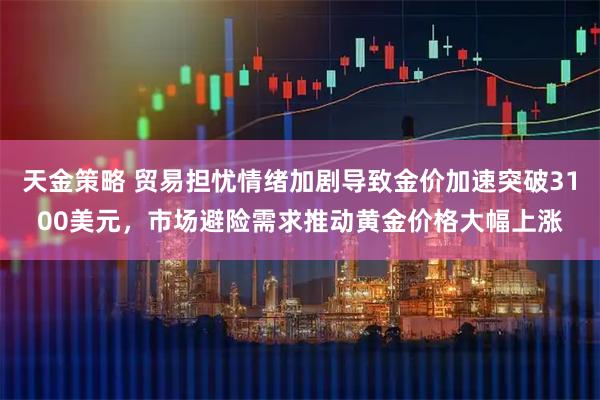 天金策略 贸易担忧情绪加剧导致金价加速突破3100美元，市场避险需求推动黄金价格大幅上涨